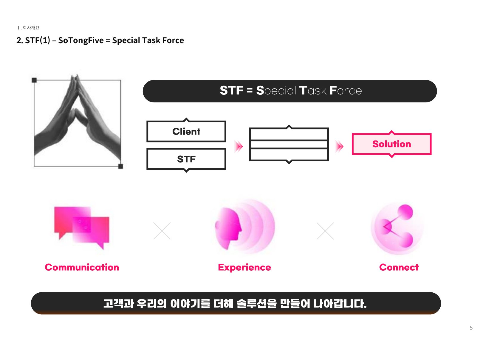 회사소개서 5페이지