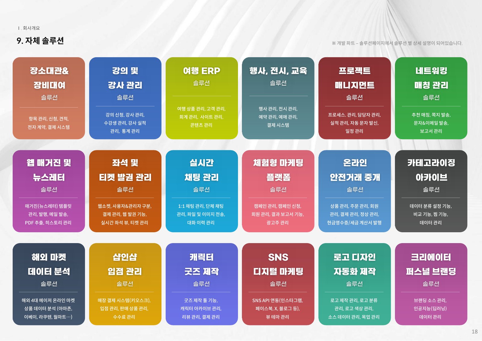 회사소개서 18페이지