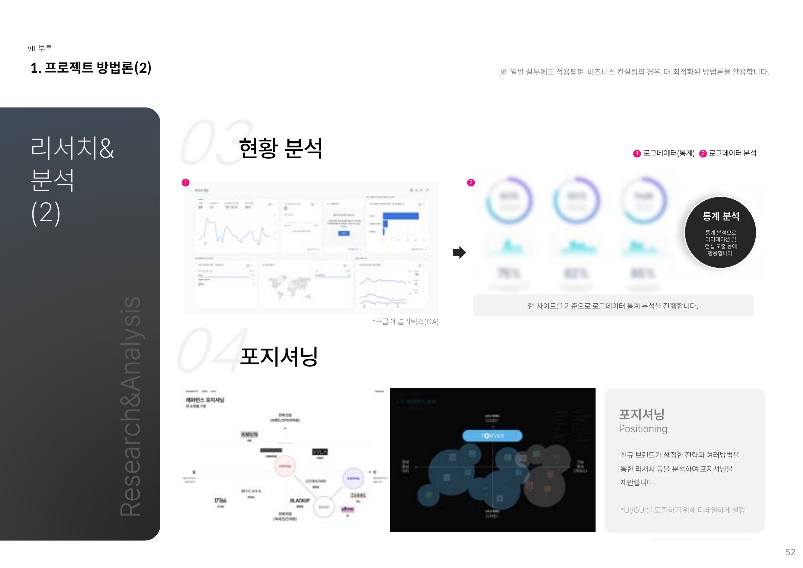 회사소개서 52페이지