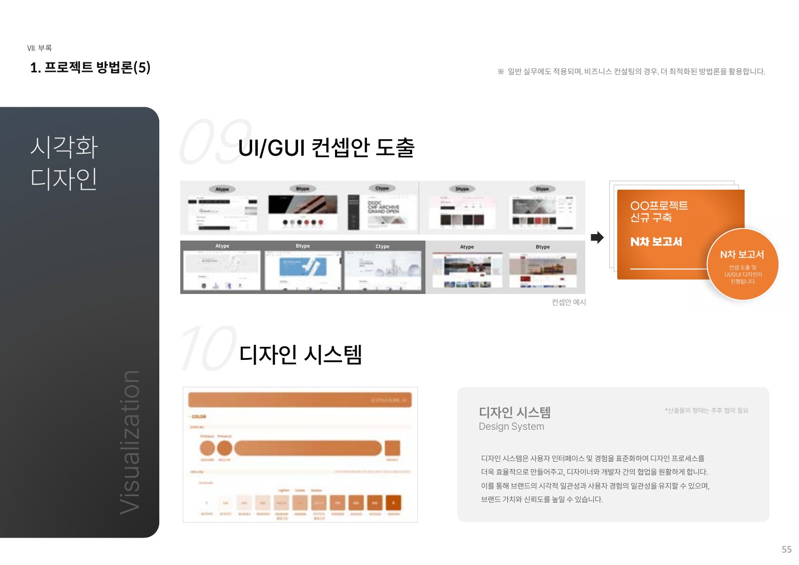 회사소개서 55페이지