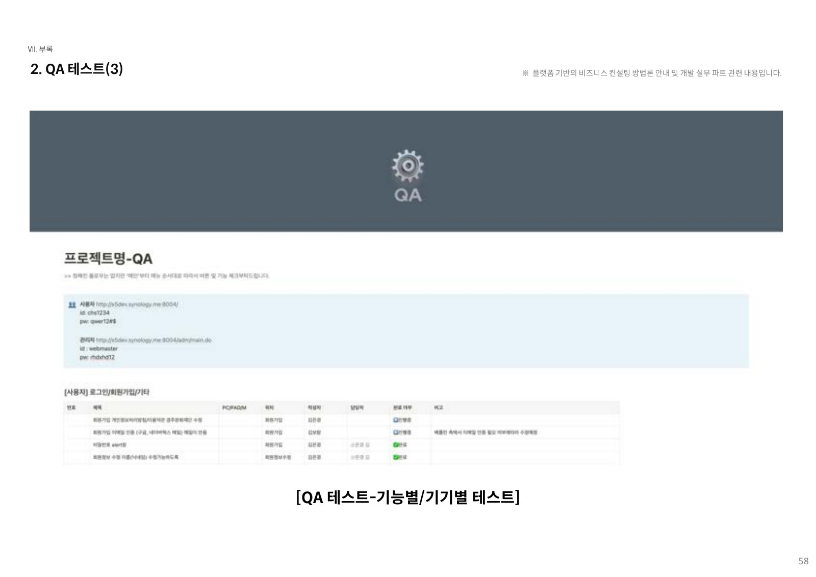 회사소개서 58페이지