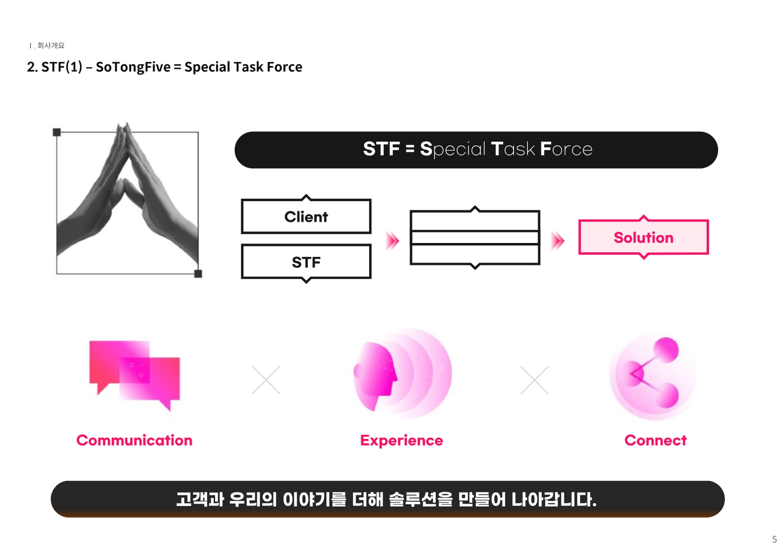 컨설팅 소개서 4페이지