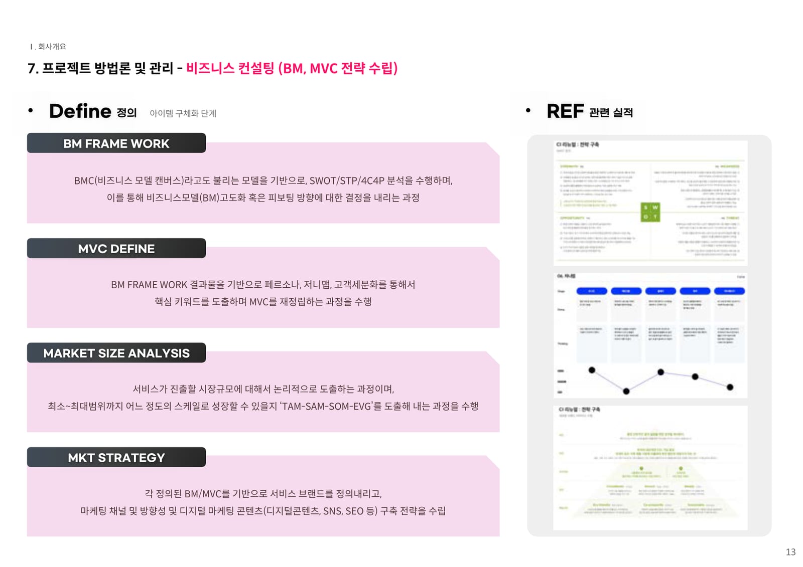컨설팅 소개서 12페이지