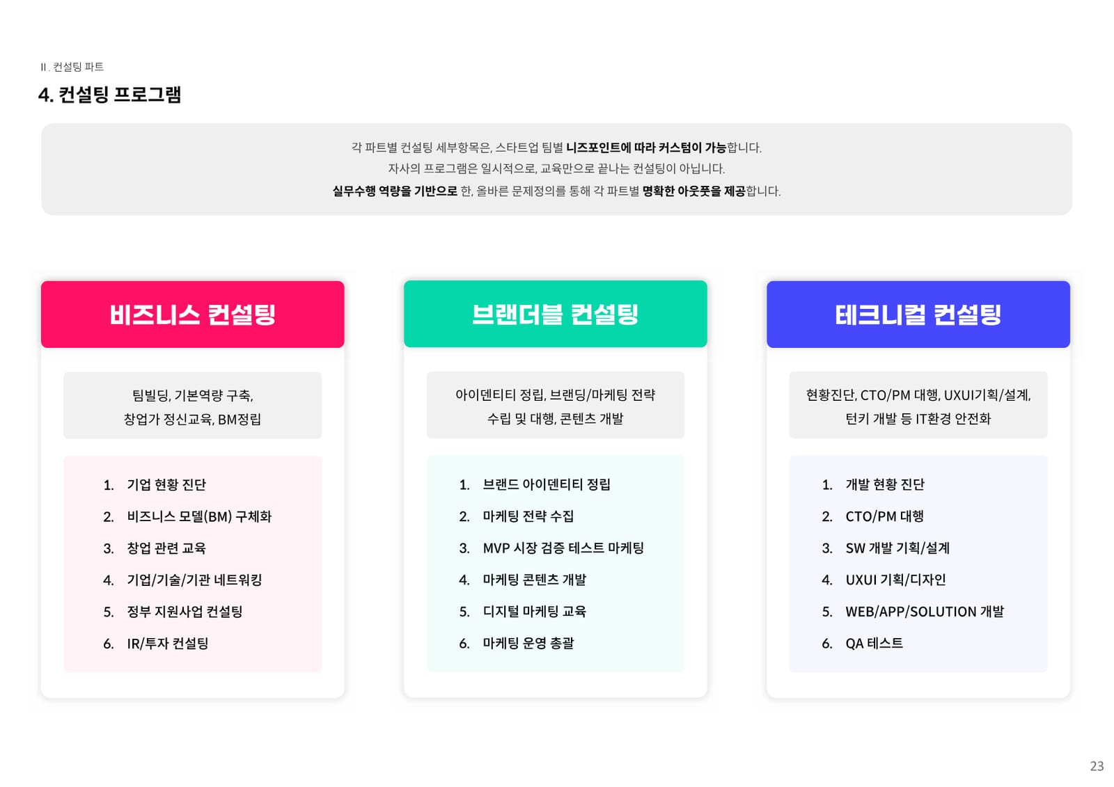 컨설팅 소개서 20페이지