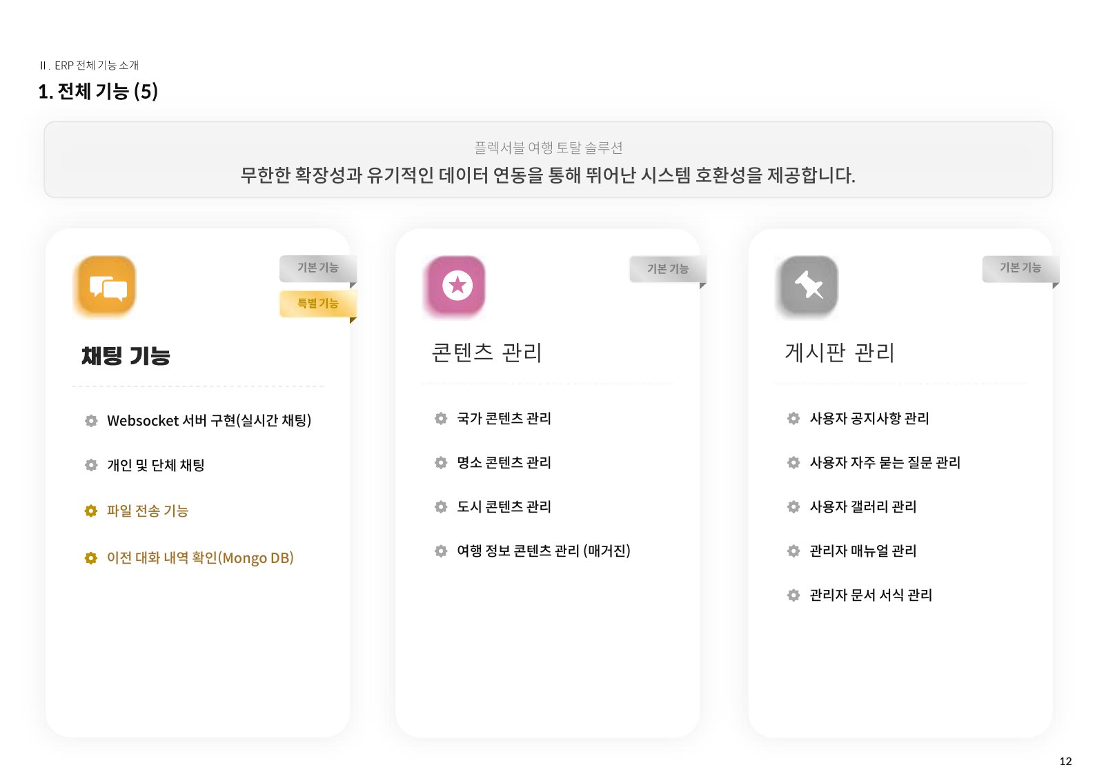 솔루션 소개서 12페이지