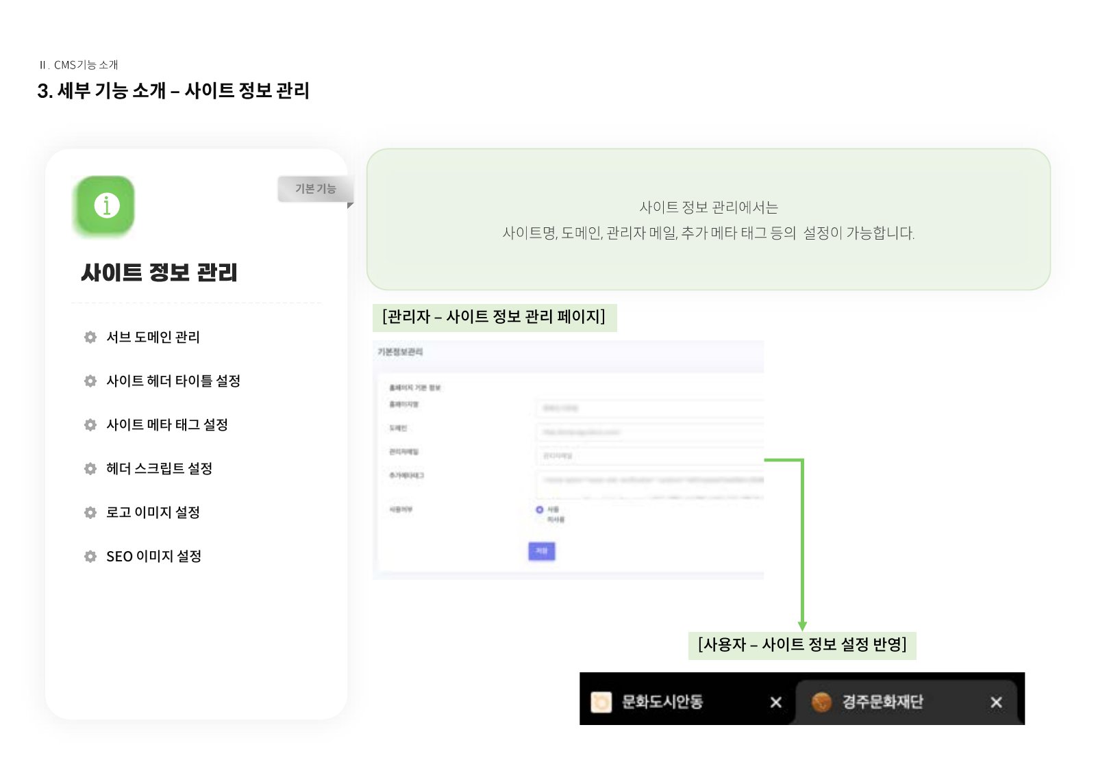 솔루션 소개서 22페이지