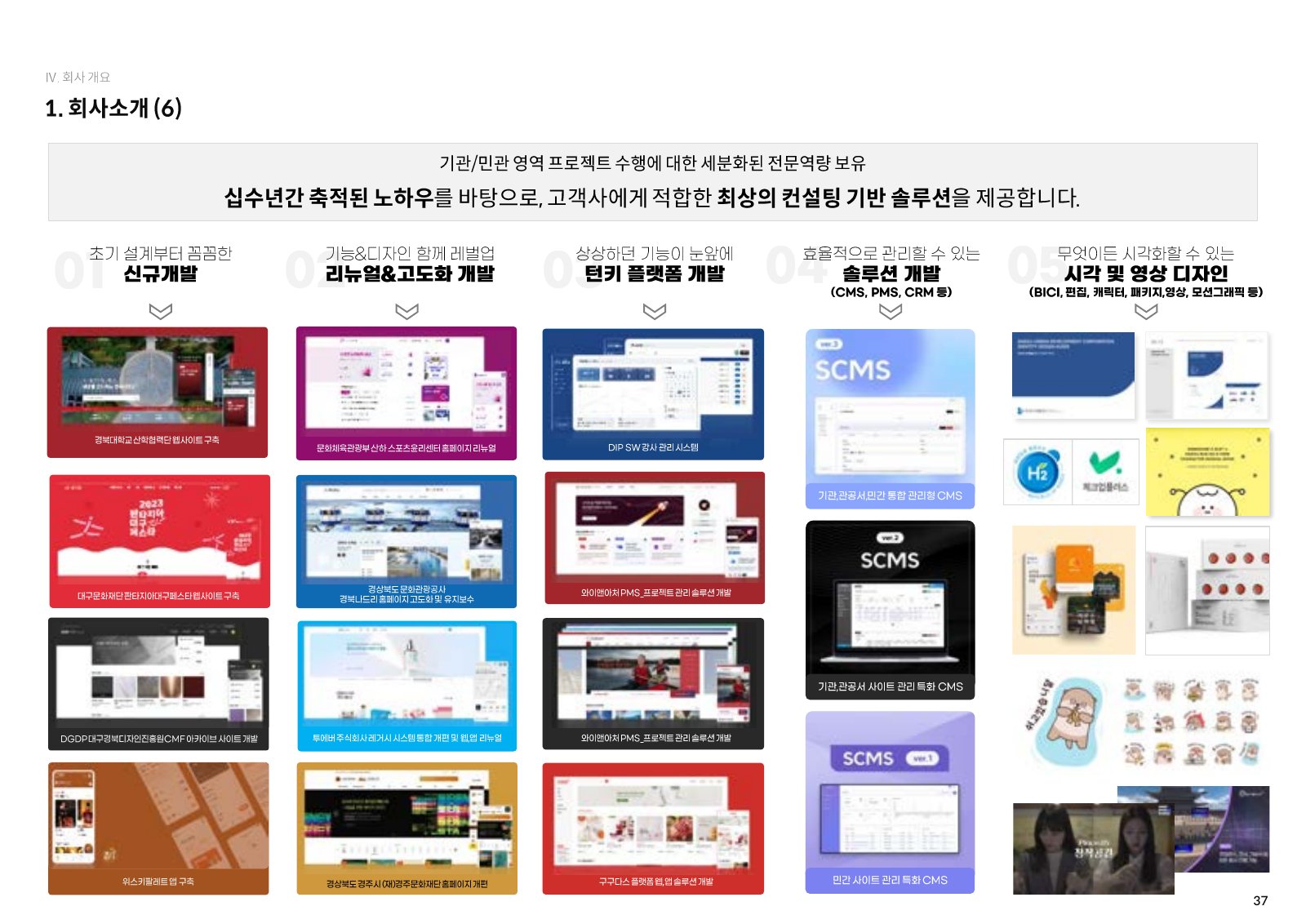 솔루션 소개서 37페이지